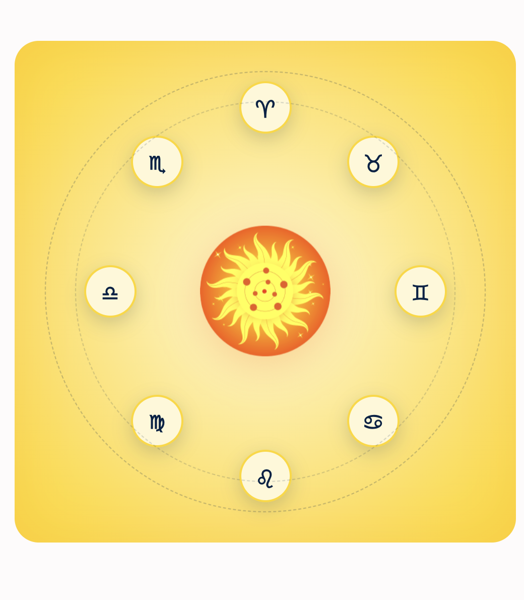 AstroShrine zodiac wheel with sun logo and zodiac signs